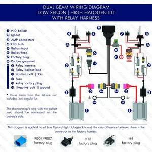 dual beam (Low Xenon/High Halogen) with relay harnest wiring diagram