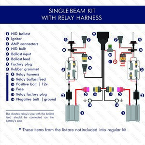single beam with relay harnest wiring diagram