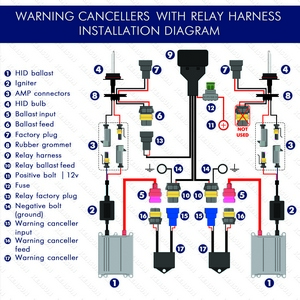 warning canceller with relay harnest wiring diagram